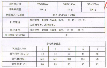 1521013163258977.png blob.png